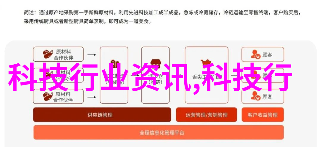 中国铁塔2024年标准型及微站型FSU产品集采预估规模168万套