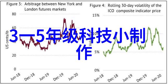 上海数字经济核心产业增加值超六千亿元